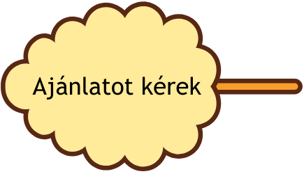 Ajánlatot kérek